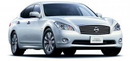 Used Nissan fuga hybrid